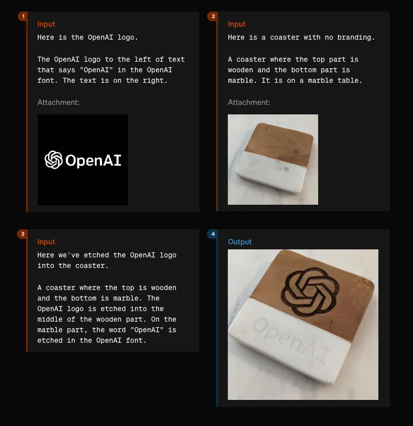 Multi-modality with openAI logo